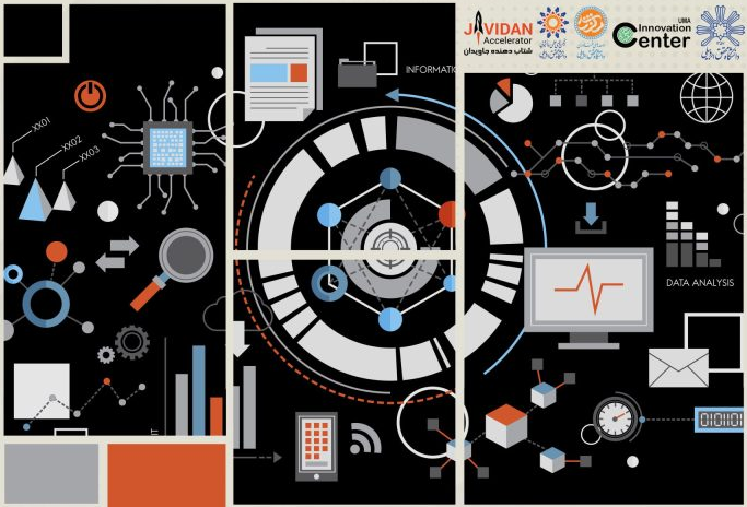 رویداد ایده‌پردازی و جذب تیم دانشگاه محقق اردبیلی