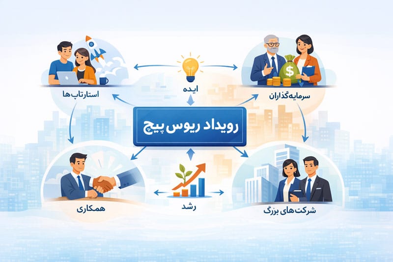 تفاوت ریورس پیچ با پیچ دِک سنتی