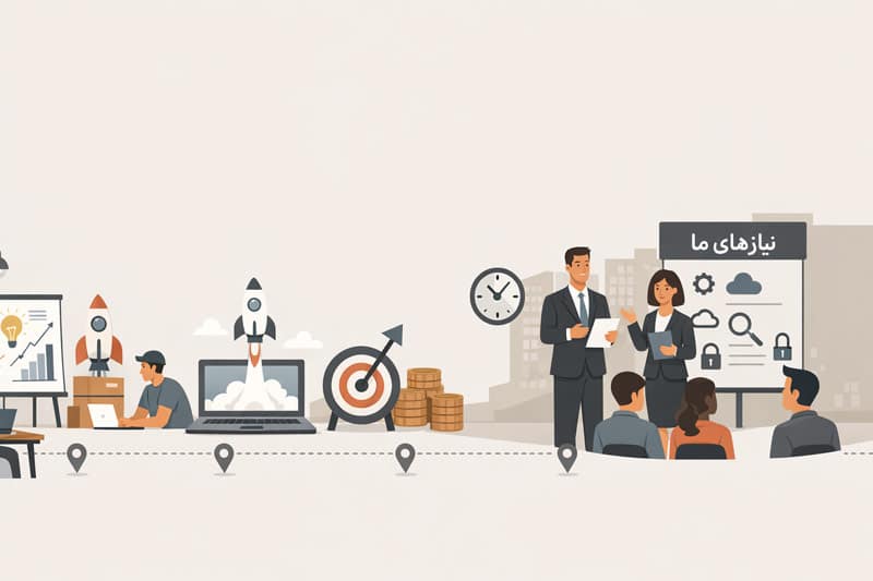 چرا ریورس پیچ برای کارآفرینان اهمیت دارد؟