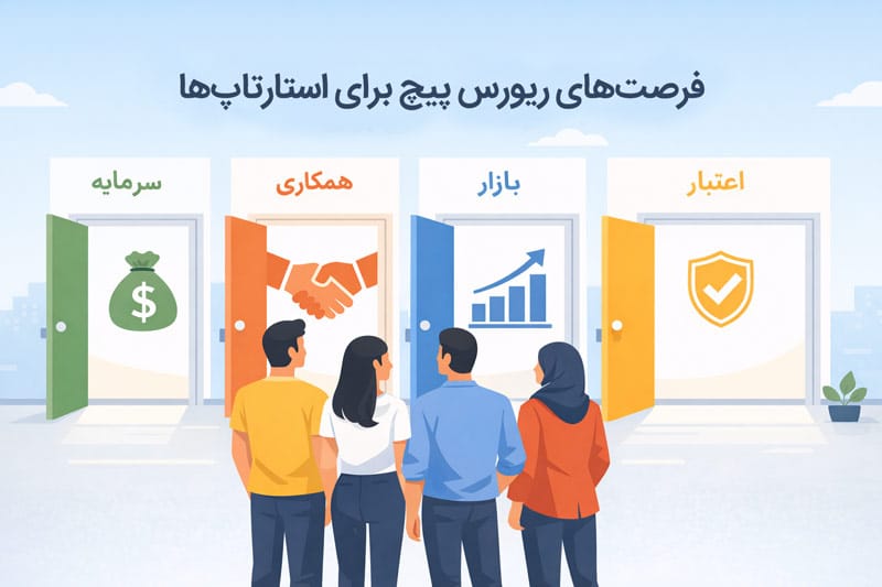 مزایای ریورس پیچ برای بنیان‌گذاران جوان