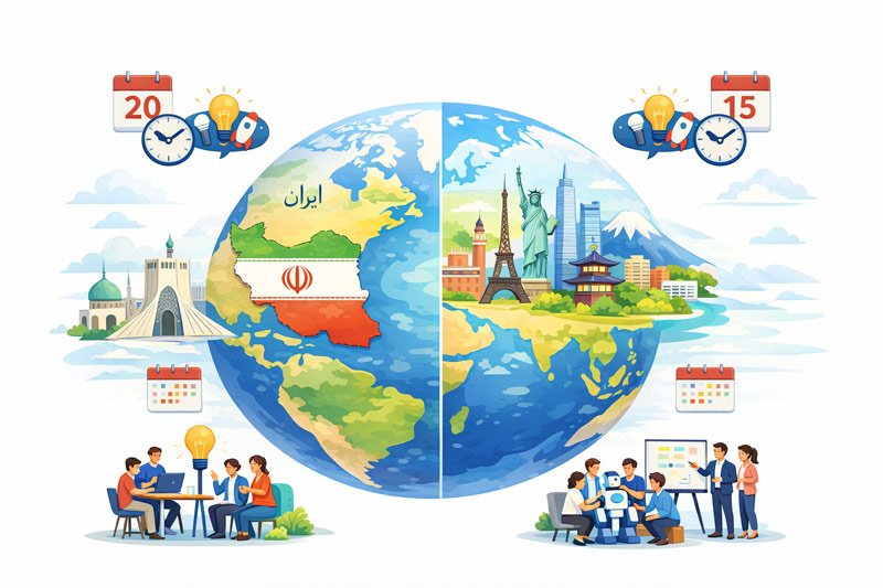 زمان‌بندی برگزاری ریورس پیچ در ایران و جهان